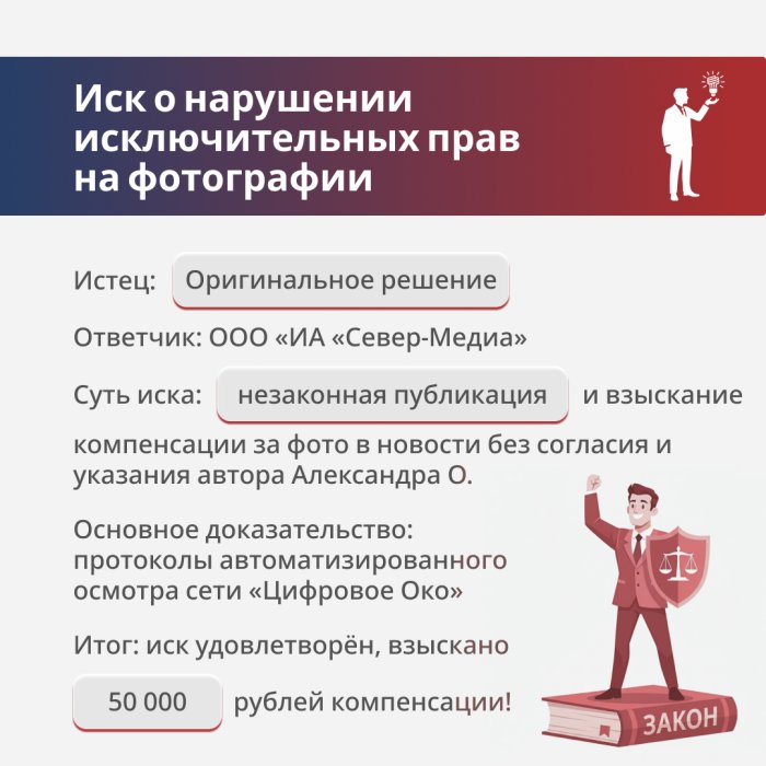 Картинка СМИ против фотографа